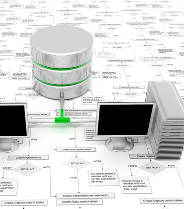 Integración de la solución de automatización con todo tipo de bases de datos